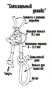 Тугой кабанчик (hogtie) - Selfbondage, Бондаж, эротическое связывание ...