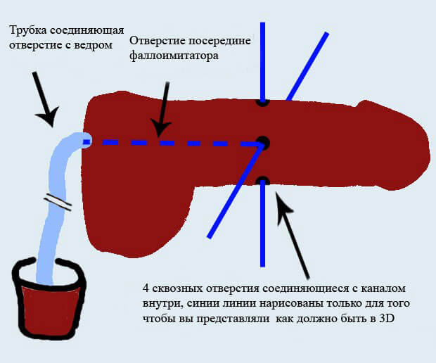 sosat_i_viplevivat_2